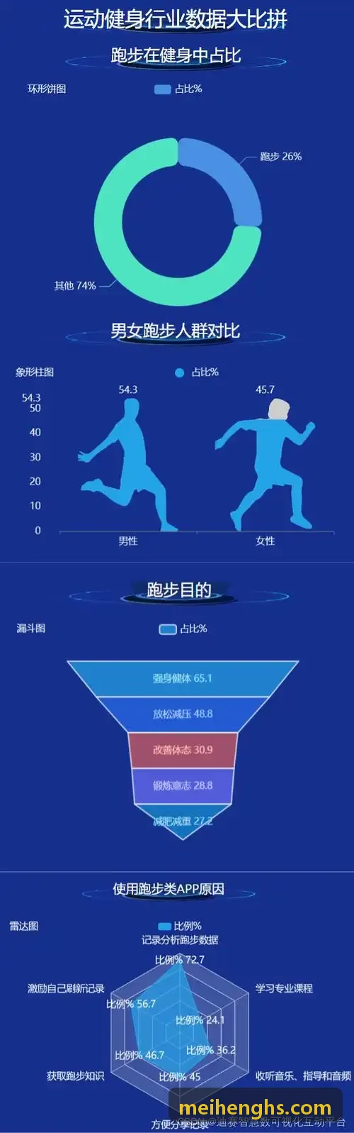 PG电子平台动作捕捉关键点检测